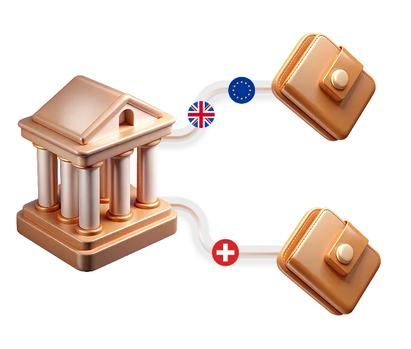 Digital Banking
